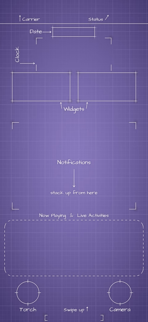 Digital Lavender Lock Screen wallpaper: blueprint callouts around the date, clock, widgets, and buttons.