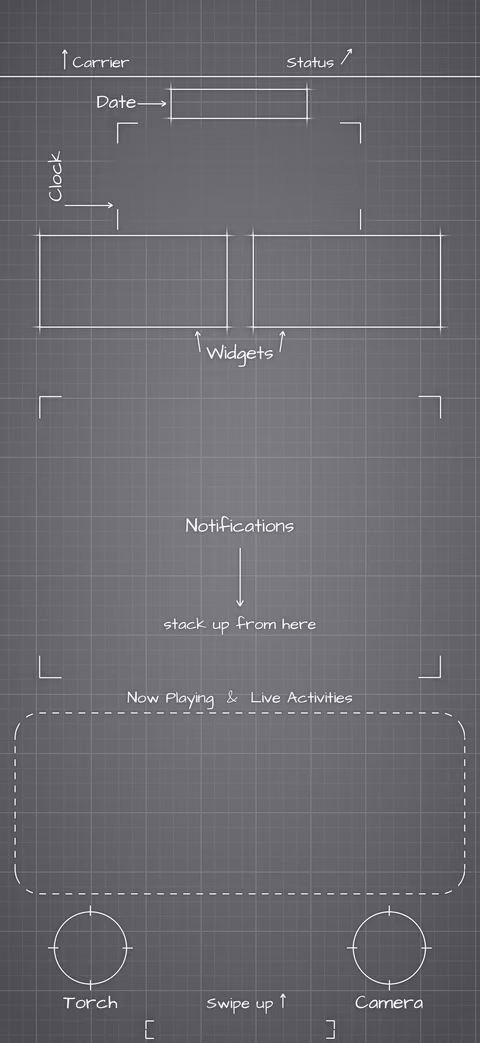 iPhone 18 Pro Silver Lock Screen wallpaper: blueprint callouts around the date, clock, widgets, and buttons.
