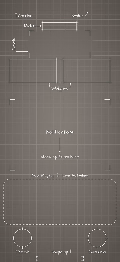 iPhone Duo Star White Lock Screen wallpaper: blueprint callouts around the date, clock, widgets, and buttons.