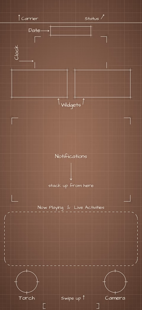 Mocha Mousse Lock Screen wallpaper: blueprint callouts around the date, clock, widgets, and buttons.