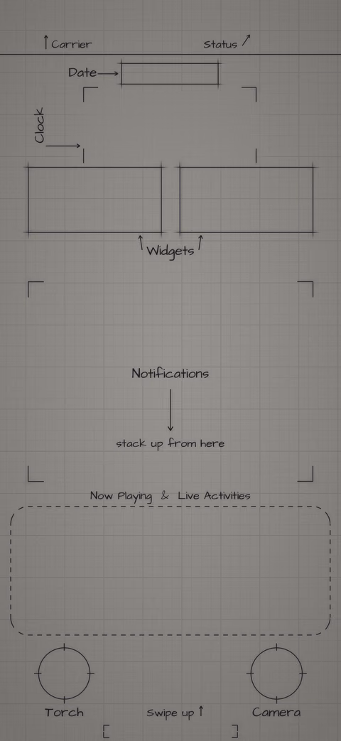Mono Graphite Paper Lock Screen wallpaper: blueprint callouts around the date, clock, widgets, and buttons.