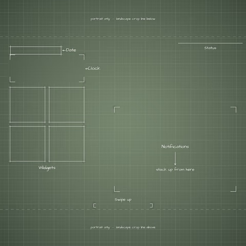 Sage Lock Screen wallpaper: blueprint callouts around the landscape date, clock, widgets, and notifications.