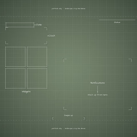 Sage Lock Screen wallpaper: blueprint callouts around the landscape date, clock, widgets, and notifications.