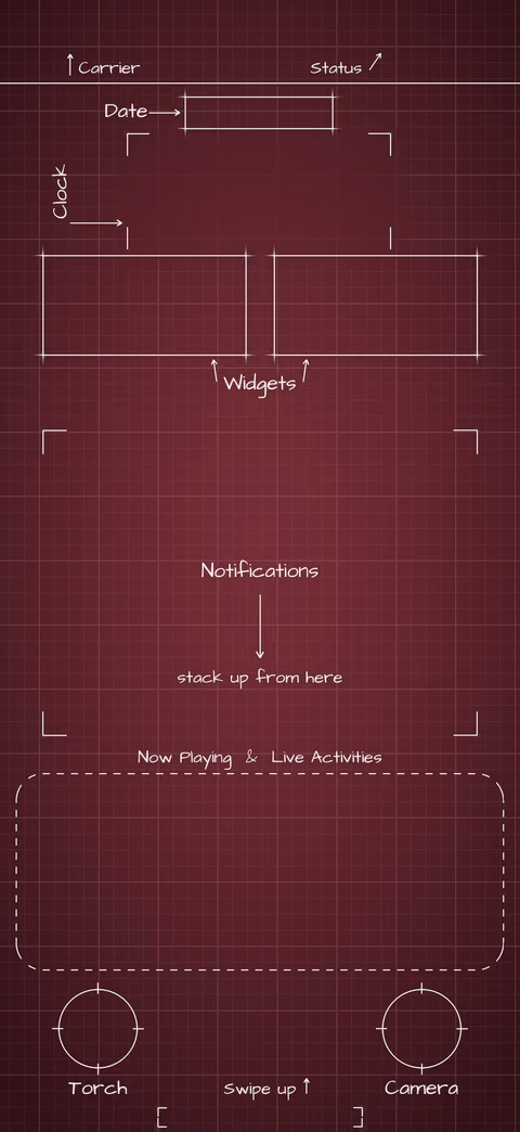 iPhone 18 Pro Burgundy Lock Screen wallpaper: blueprint callouts around the date, clock, widgets, and buttons.
