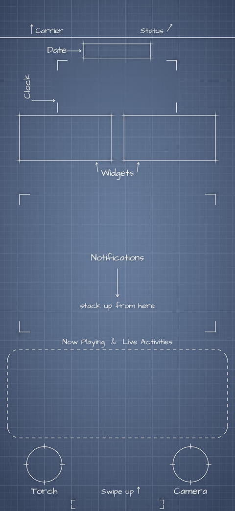 iPhone 18 Pro Glacier Lock Screen wallpaper: blueprint callouts around the date, clock, widgets, and buttons.