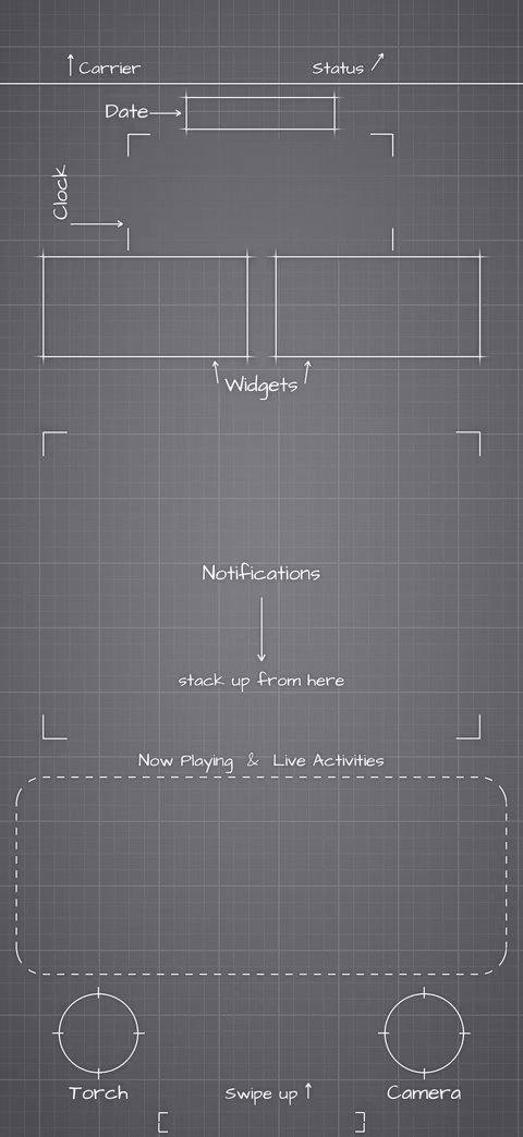 iPhone 18 Pro Silver Lock Screen wallpaper: blueprint callouts around the date, clock, widgets, and buttons.