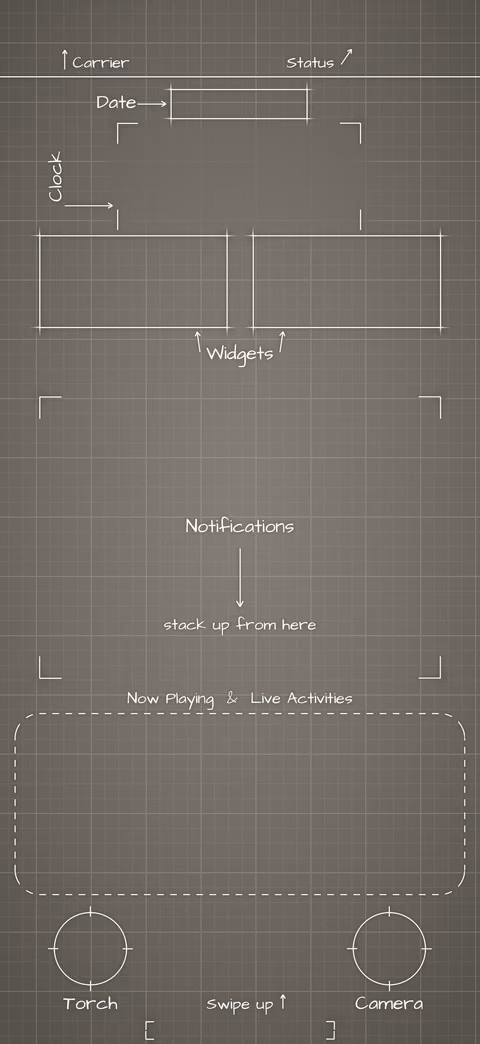 iPhone Duo Star White Lock Screen wallpaper: blueprint callouts around the date, clock, widgets, and buttons.