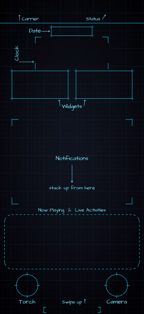 Midnight Neon Lock Screen wallpaper: blueprint callouts around the date, clock, widgets, and buttons.