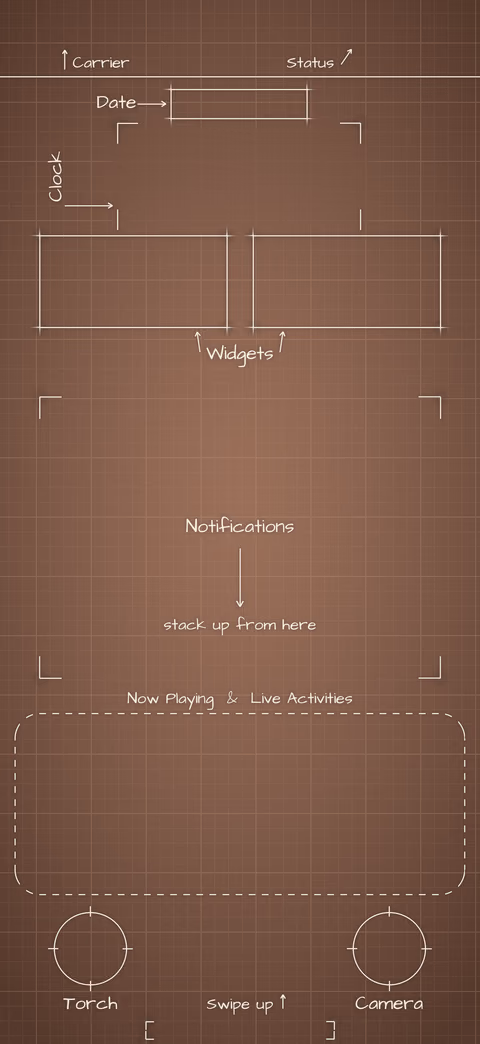 Mocha Mousse Lock Screen wallpaper: blueprint callouts around the date, clock, widgets, and buttons.