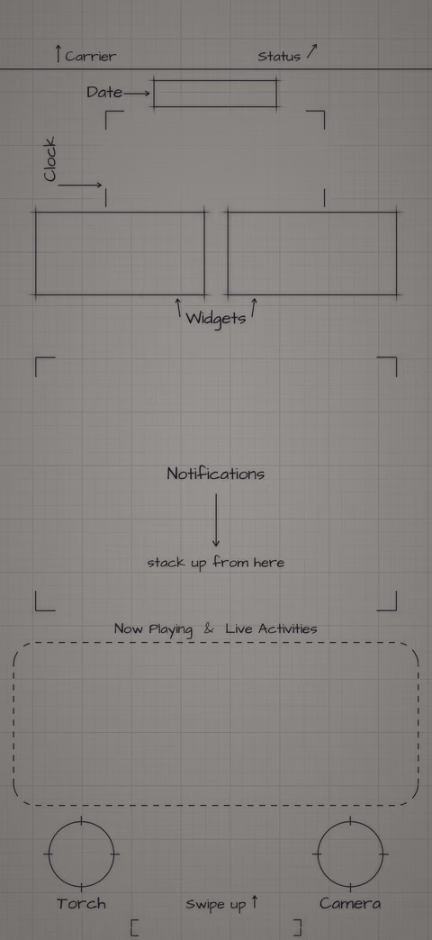 Mono Graphite Paper Lock Screen wallpaper: blueprint callouts around the date, clock, widgets, and buttons.