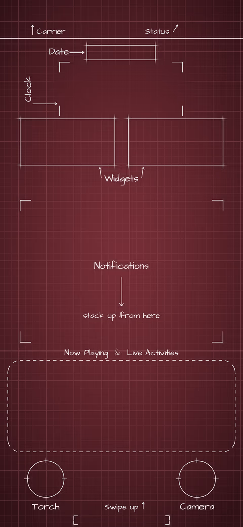 iPhone 18 Pro Burgundy Lock Screen wallpaper: blueprint callouts around the date, clock, widgets, and buttons.