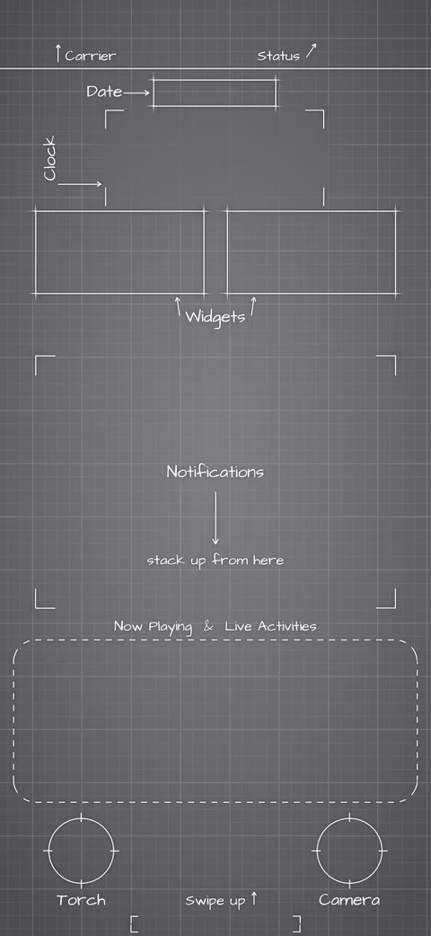 iPhone 18 Pro Silver Lock Screen wallpaper: blueprint callouts around the date, clock, widgets, and buttons.