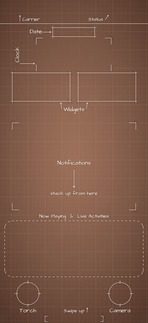 Mocha Mousse Lock Screen wallpaper: blueprint callouts around the date, clock, widgets, and buttons.