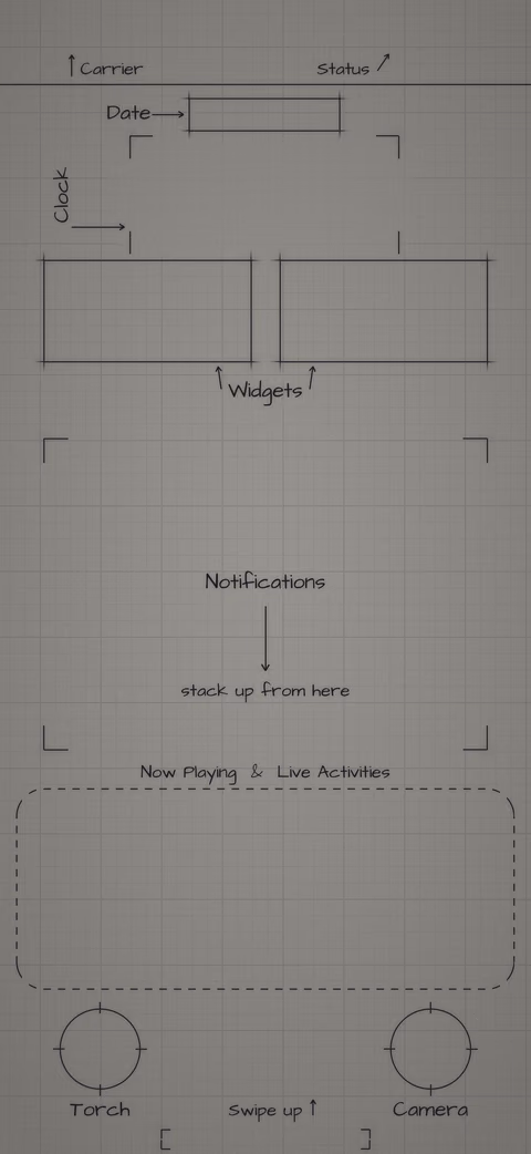 Mono Graphite Paper Lock Screen wallpaper: blueprint callouts around the date, clock, widgets, and buttons.