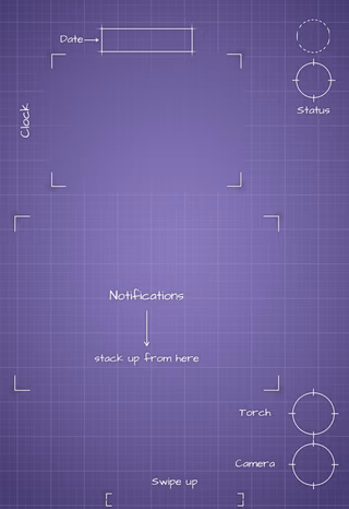 Digital Lavender cover screen Lock Screen wallpaper: blueprint callouts around the date, clock, and widgets.