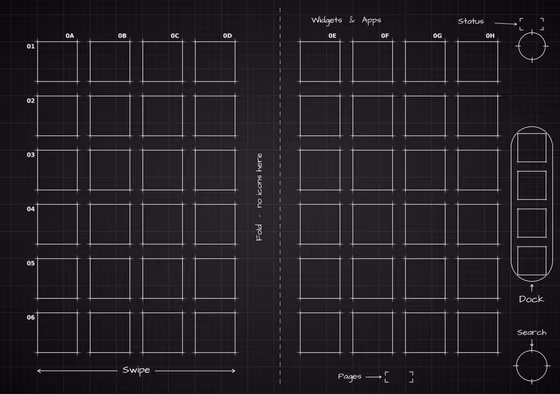 iPhone 18 Pro Black inner screen Home Screen wallpaper, opened wide: two blocks of app squares, one on each side of the fold, and the side rail.