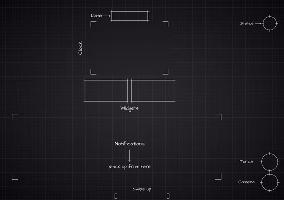 iPhone 18 Pro Black inner screen Lock Screen wallpaper, opened wide: blueprint callouts around the clock and widgets.
