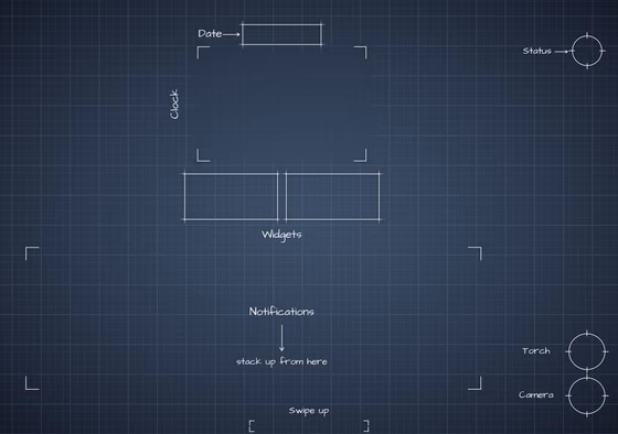 iPhone Duo Night Sky inner screen Lock Screen wallpaper, opened wide: blueprint callouts around the clock and widgets.