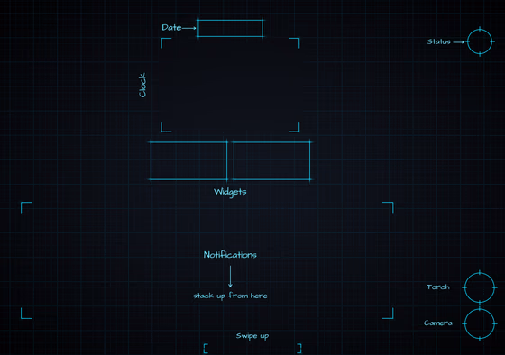 Midnight Neon inner screen Lock Screen wallpaper, opened wide: blueprint callouts around the clock and widgets.