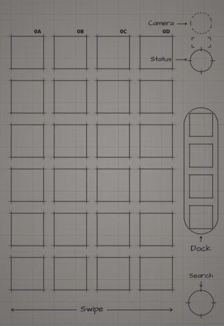 Mono Graphite Paper cover screen Home Screen wallpaper: blueprint squares behind the app grid and side rail.