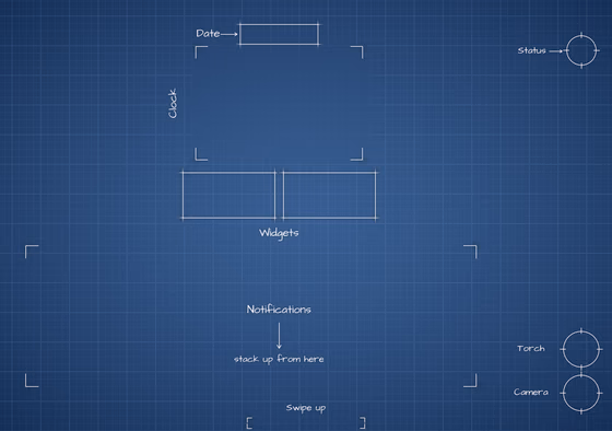 Navy Blueprint inner screen Lock Screen wallpaper, opened wide: blueprint callouts around the clock and widgets.
