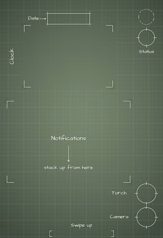 Sage cover screen Lock Screen wallpaper: blueprint callouts around the date, clock, and widgets.