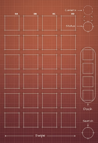 Terracotta Sunset cover screen Home Screen wallpaper: blueprint squares behind the app grid and side rail.