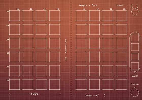 Terracotta Sunset inner screen Home Screen wallpaper, opened wide: two blocks of app squares, one on each side of the fold, and the side rail.