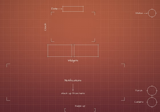 Terracotta Sunset inner screen Lock Screen wallpaper, opened wide: blueprint callouts around the clock and widgets.